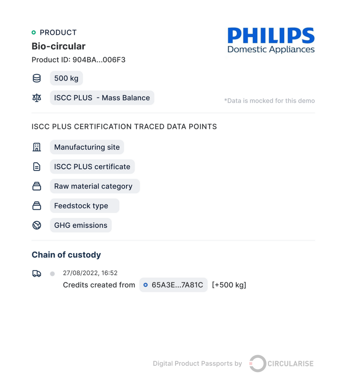 Example of a Philips appliance digital product passport