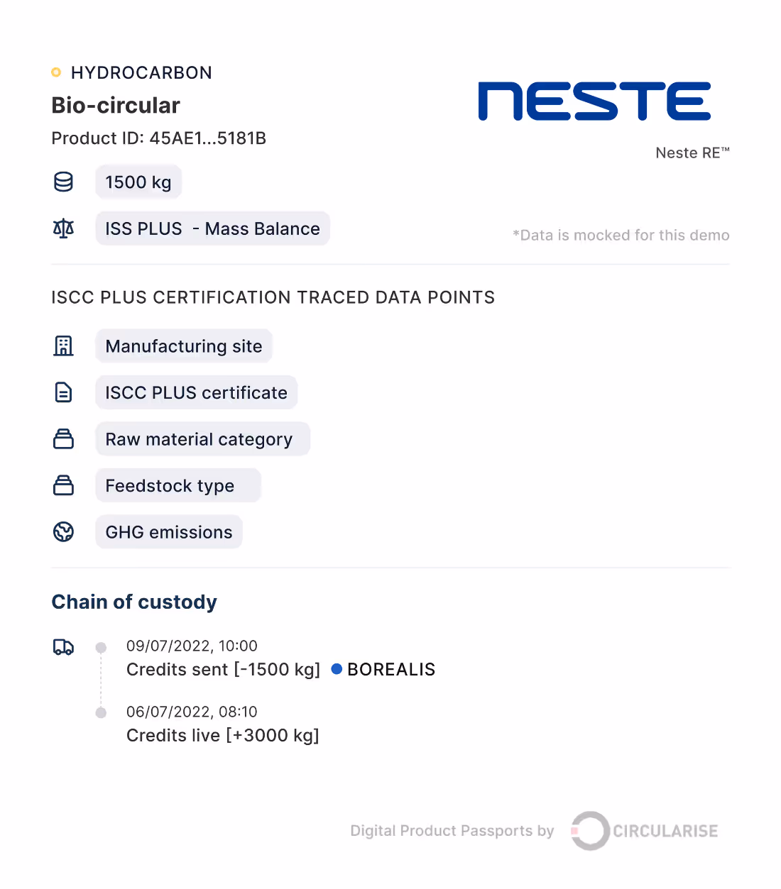 Example of a digital product passport for an end product