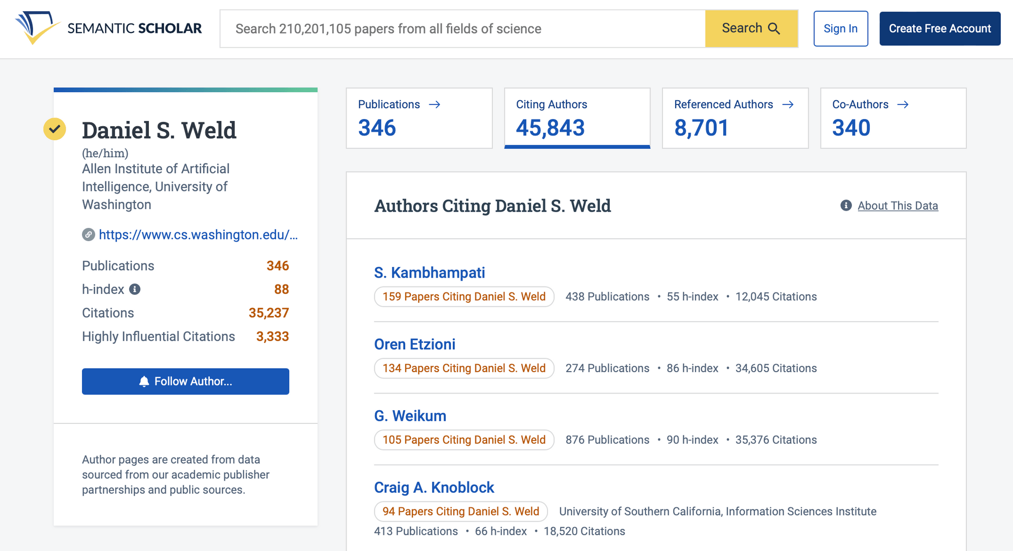 Tutorial | Semantic Scholar Academic Graph API