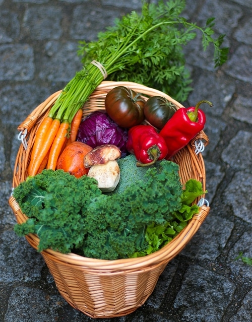 Ernährung nach Gene