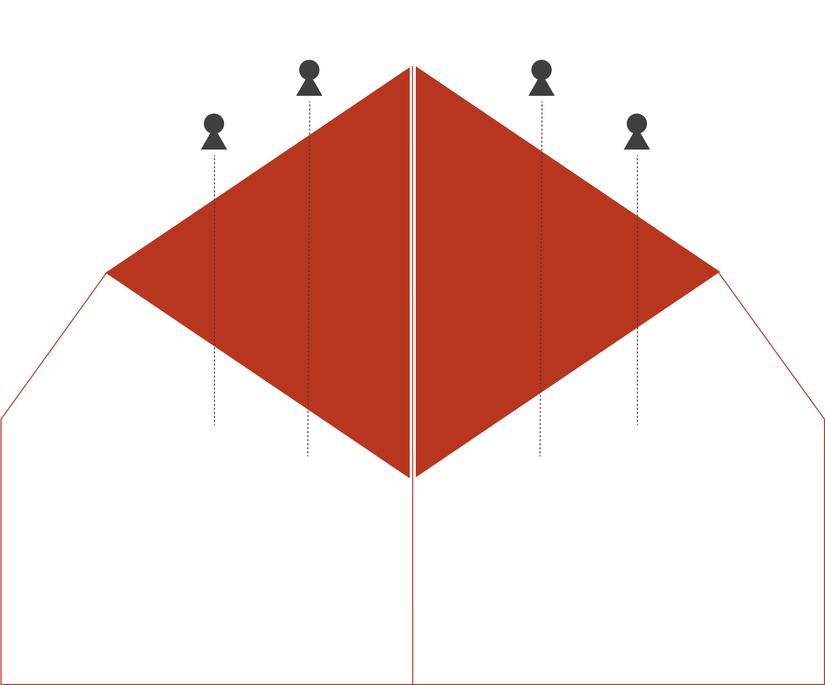 Wrkz discovery and framing Design process outline key phases and timeline