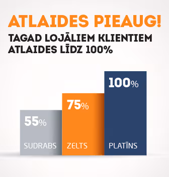Atlaides pieaug! Tagad lojāliem klientiem atlaides līdz 100%