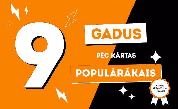 SMScredit.lv ir populārākais nebanku aizdevējs 9 gadus pēc kārtas