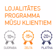 SMScredit.lv izveido lojalitātes programmu