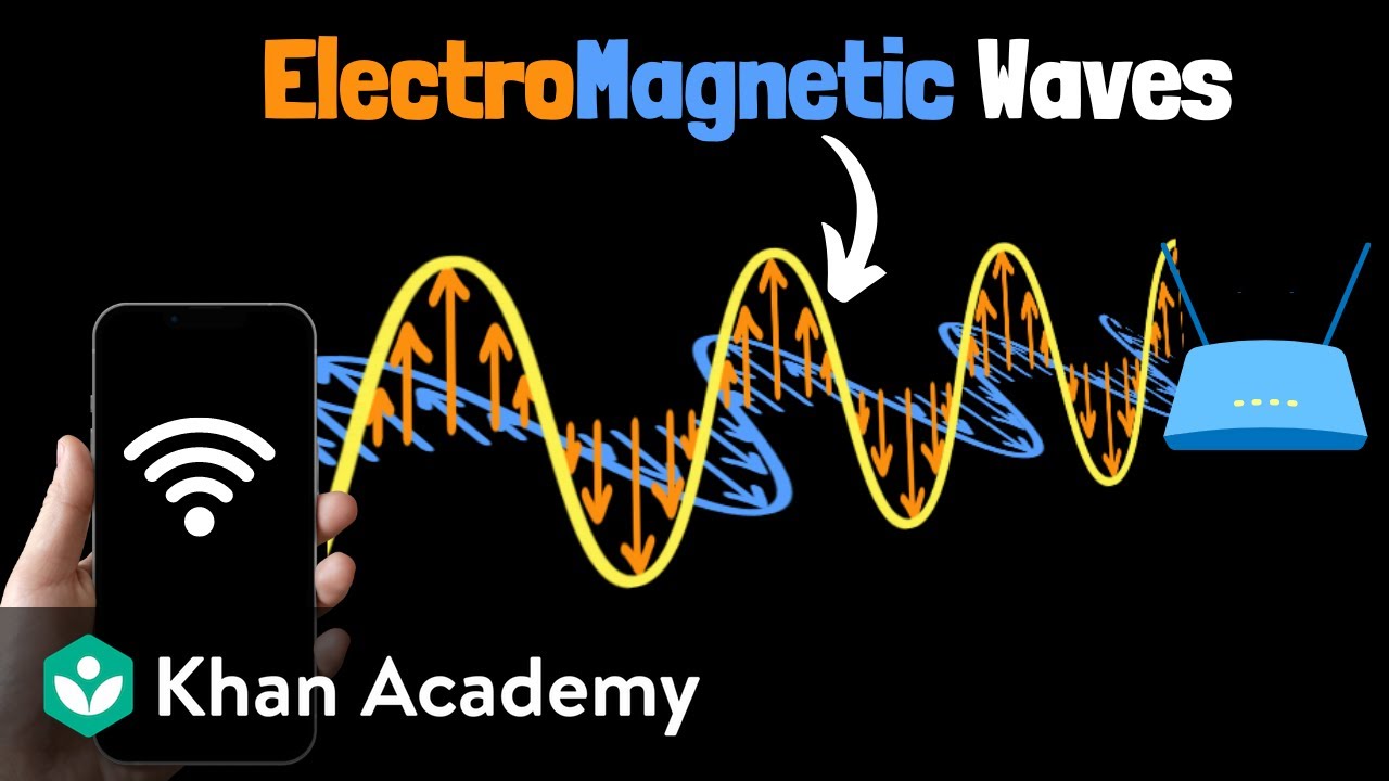 Physics, Electromagnetic Radiation