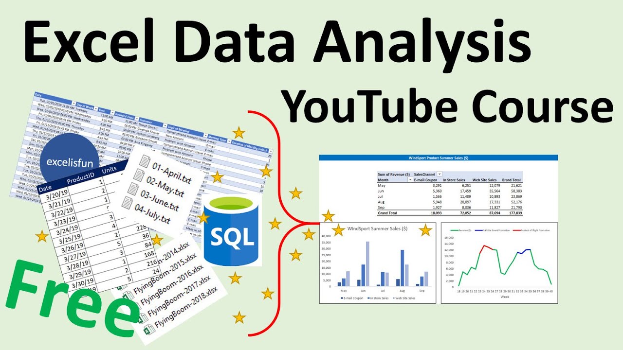 Excel and Power BI Basics