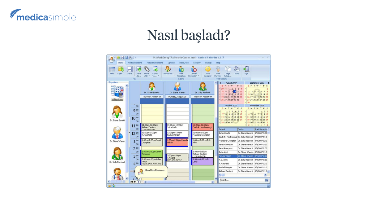 Hasta takip programı nedir? Bu programlar Klinik Yönetim Sistemine nasıl evrildi