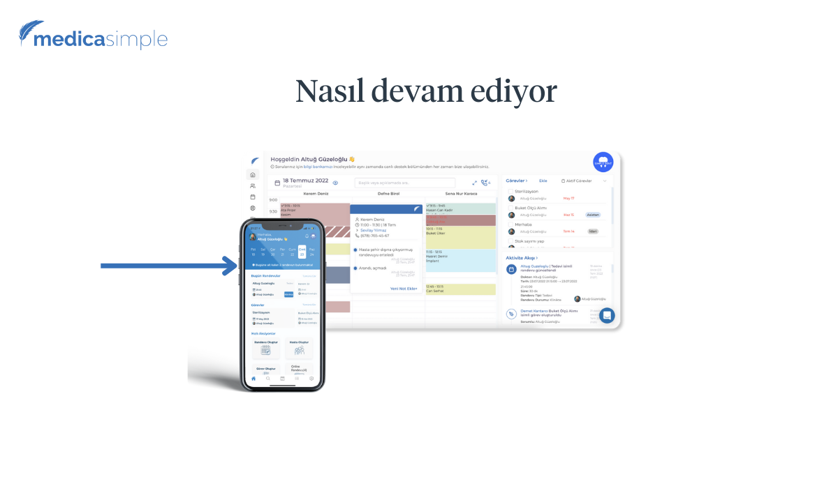Klinik Yönetim Sistemi