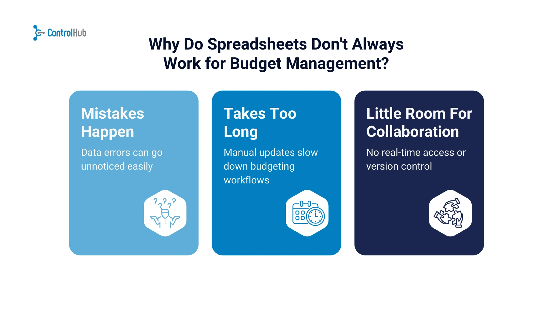 Why Do Spreadsheets Don't Always Work for Budget Management flowchart