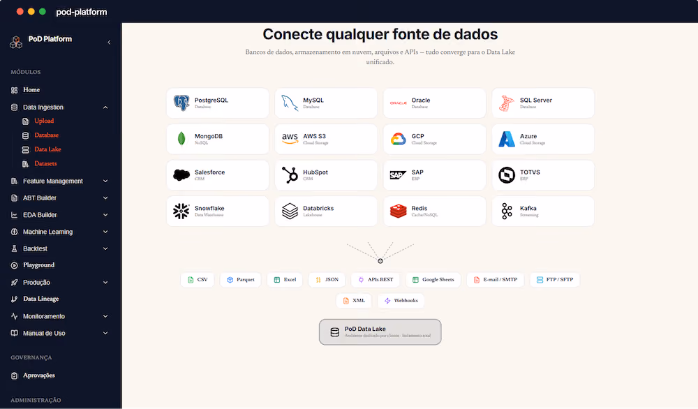 Ilustração isométrica de um servidor central conectado a laptops e dispositivos, representando uma rede de dados.