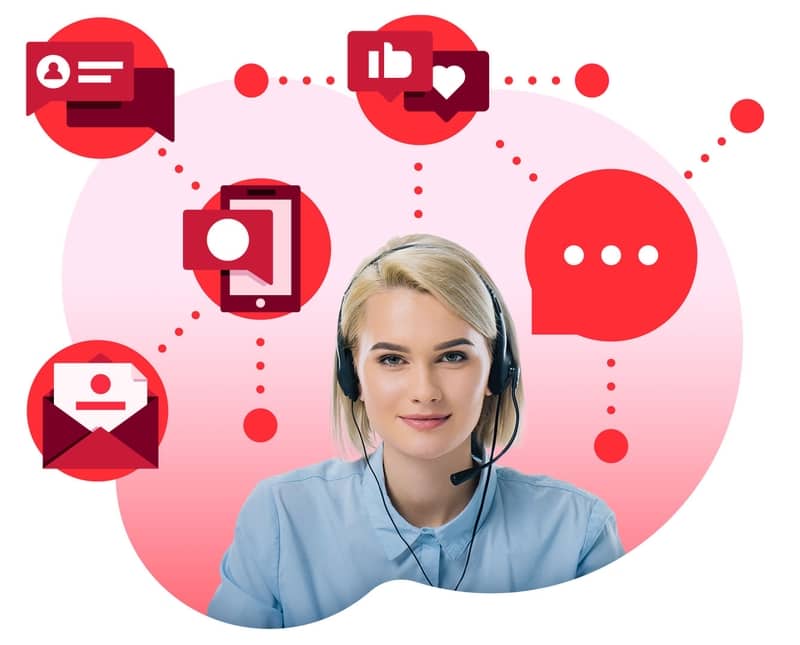 Contact Center | Omnichannel Experience