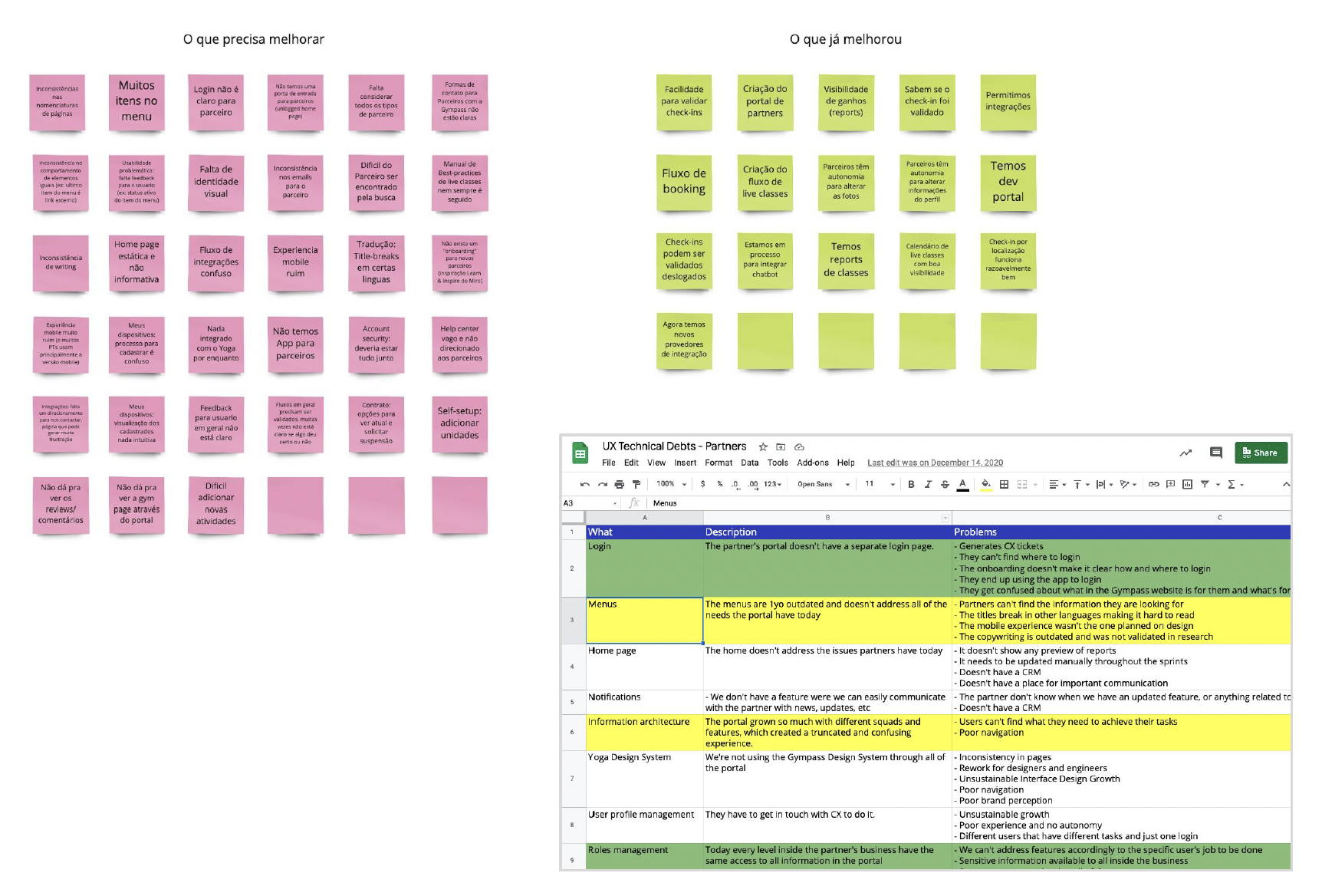 List of usability technical debts opn post-its and excel sheets