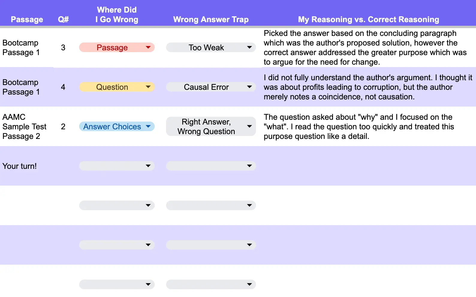 MCAT Bootcamp CARS tracker tool