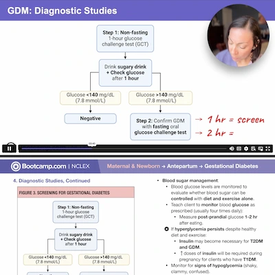 Flowchart for GDM diagnostic studies showing steps for 1-hour glucose challenge test and fasting oral glucose challenge test with glucose level thresholds and outcomes.