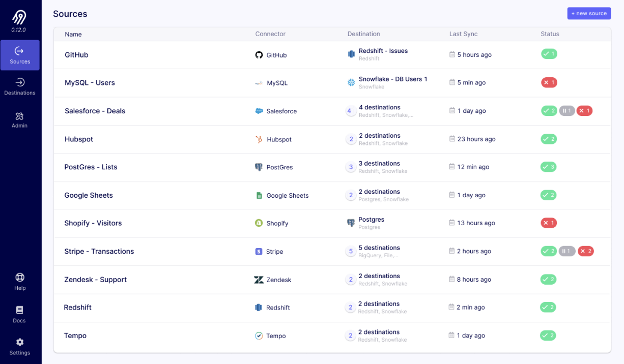 Airbyte Interface