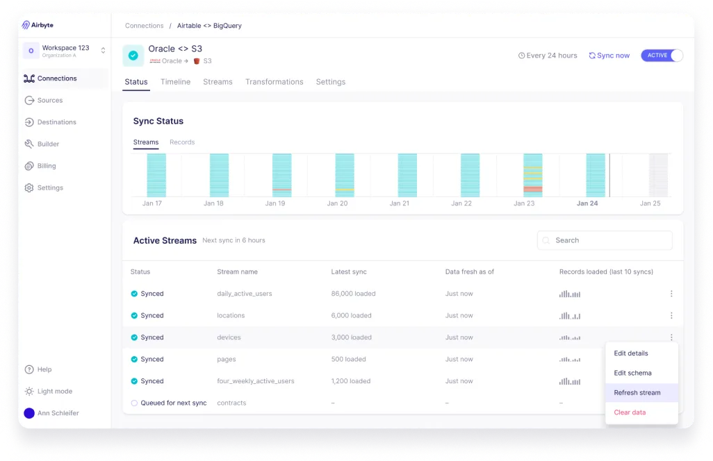Airbyte