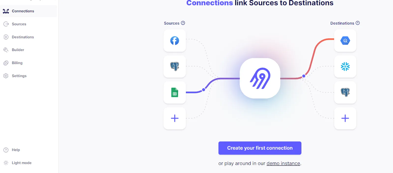 Airbyte