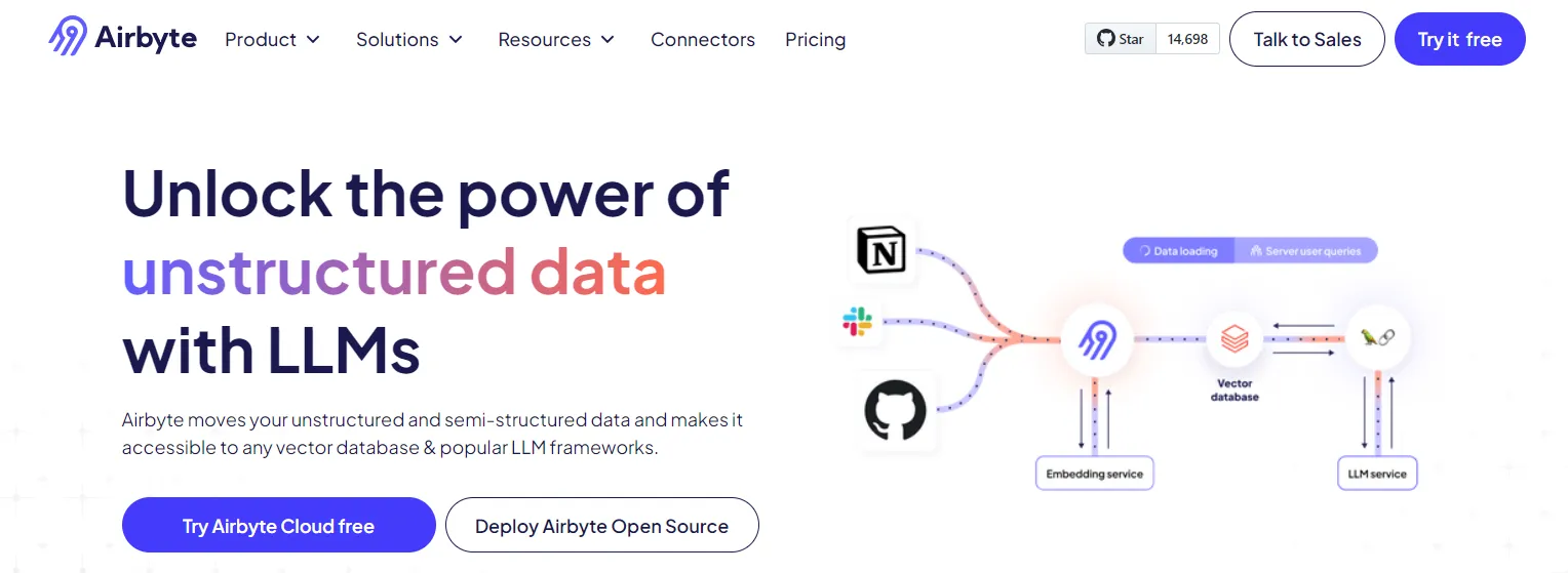 Airbyte