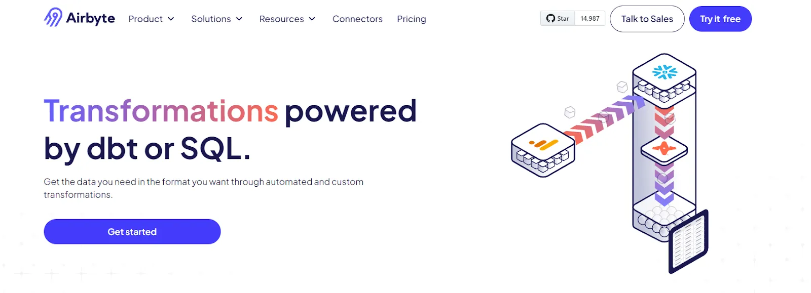 Airbyte
