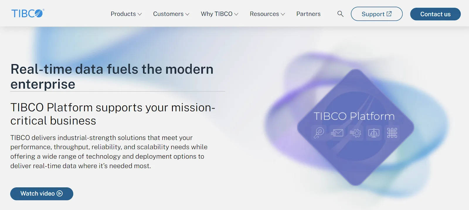 TIBCO