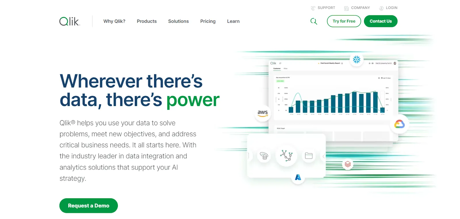 Qlik