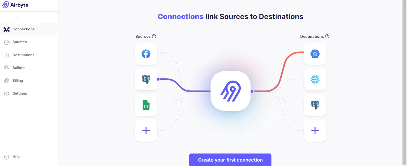 Airbyte Connection
