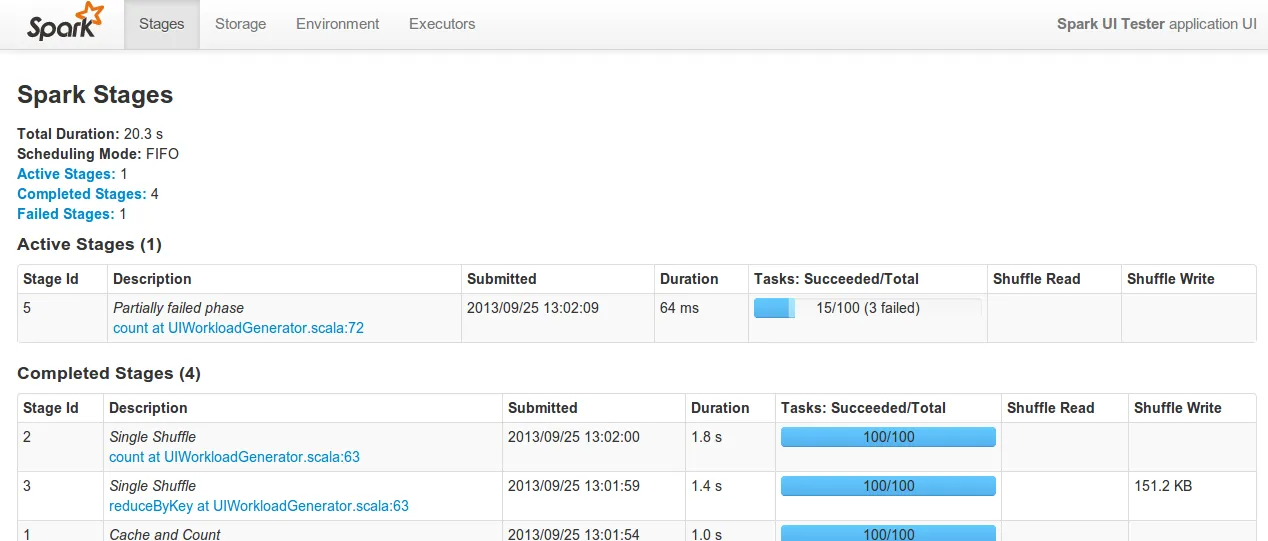Apache Spark