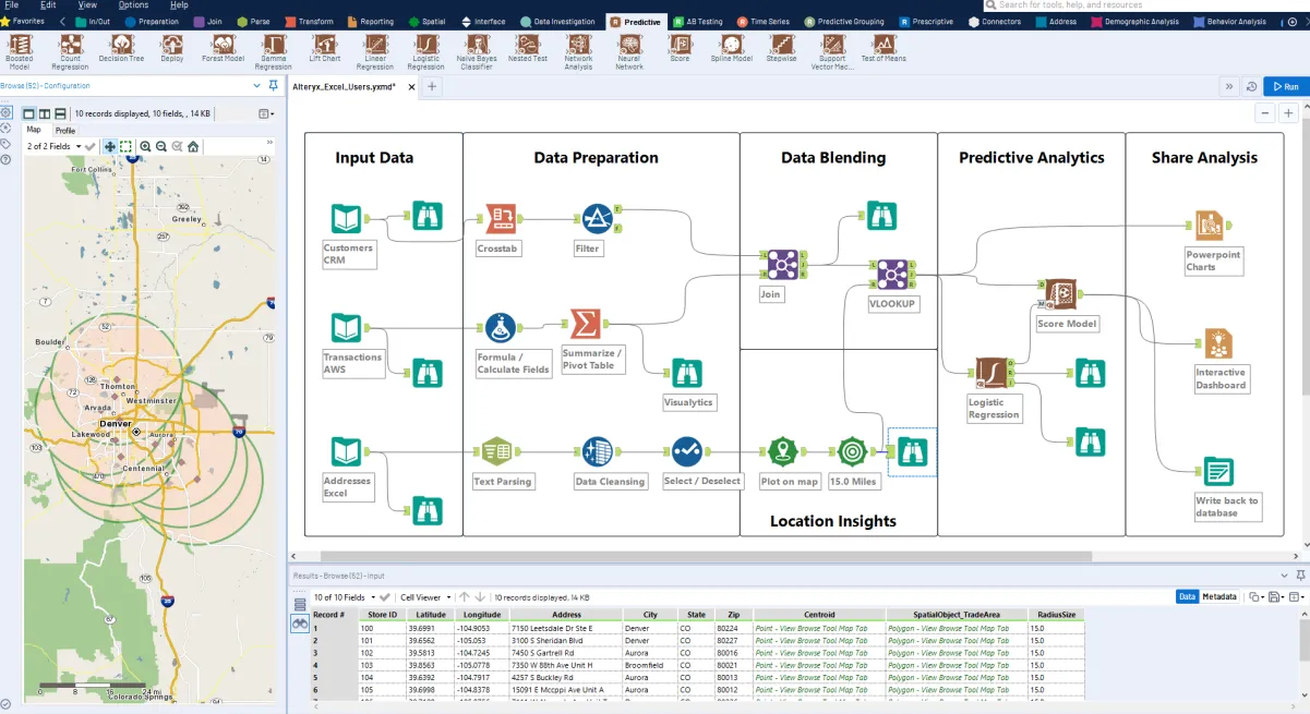 Alteryx