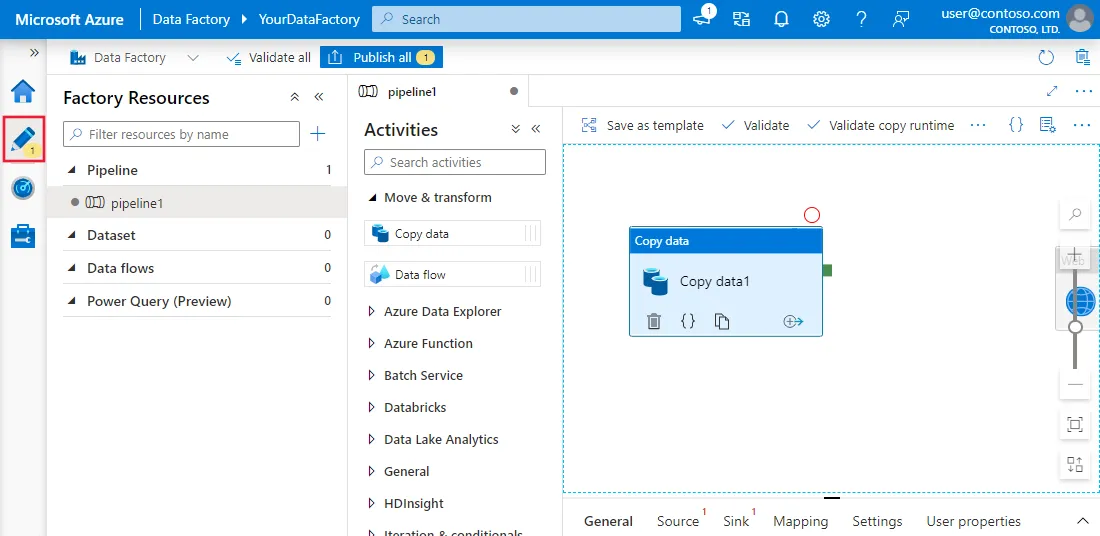 Azure Data Factory