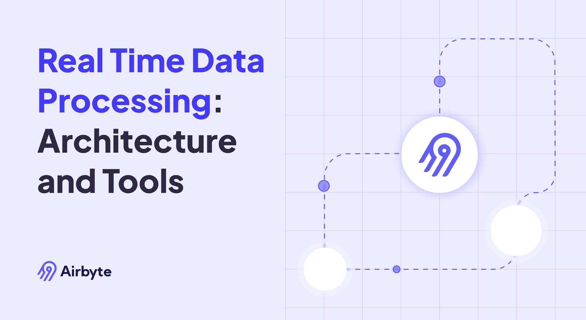 Real-Time Data Processing: Architecture, Tools & Examples | Airbyte