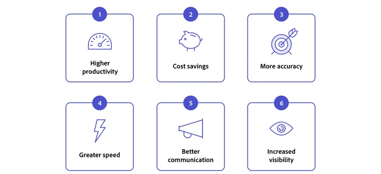Benefits of Cloud Workflow Automation