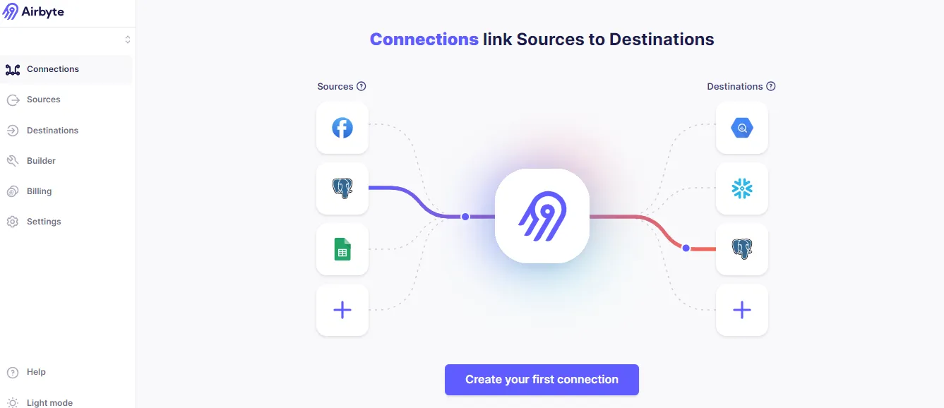 Launch Airbyte