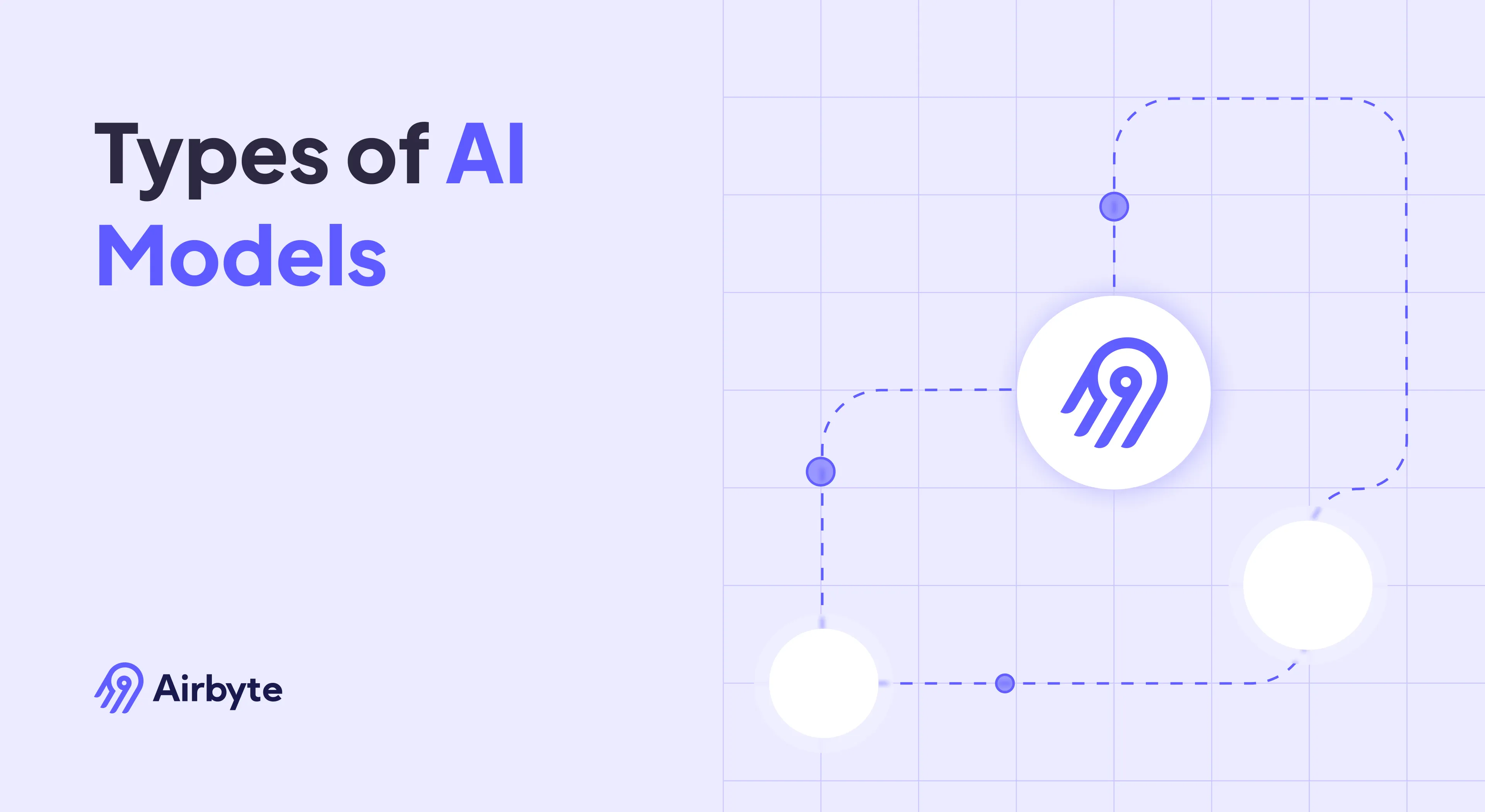 Types of AI Models: Your Ultimate Guide