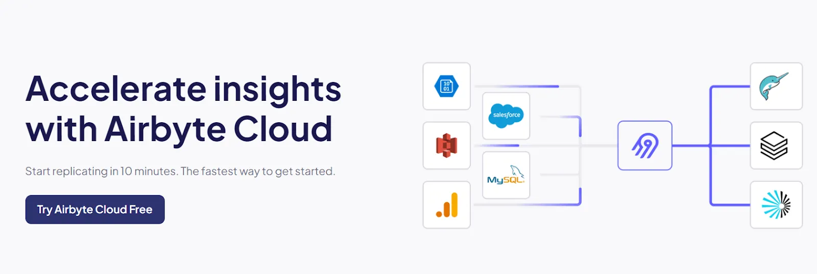 Airbyte