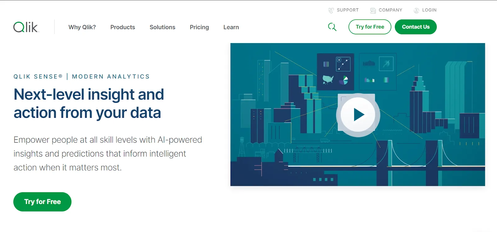 Qlik Sense