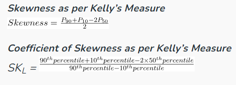 Kelly’s Measure