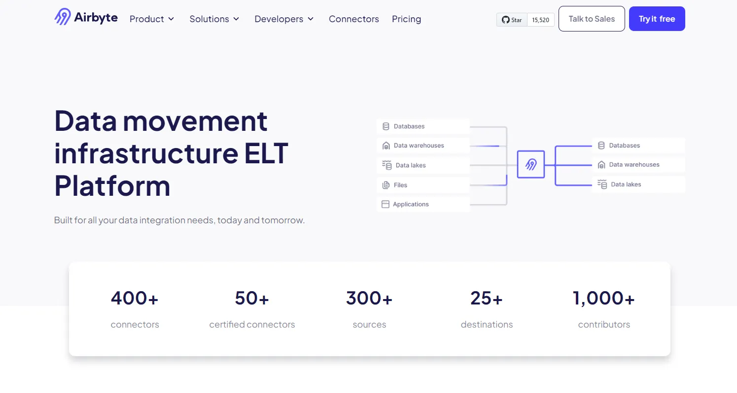 Airbyte