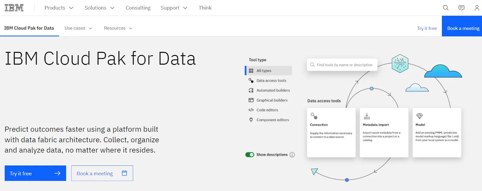 IBM Cloud Pak For Data