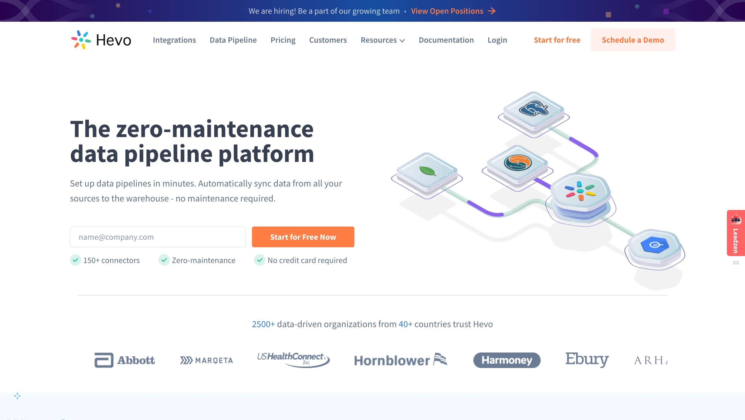 Hevo Data