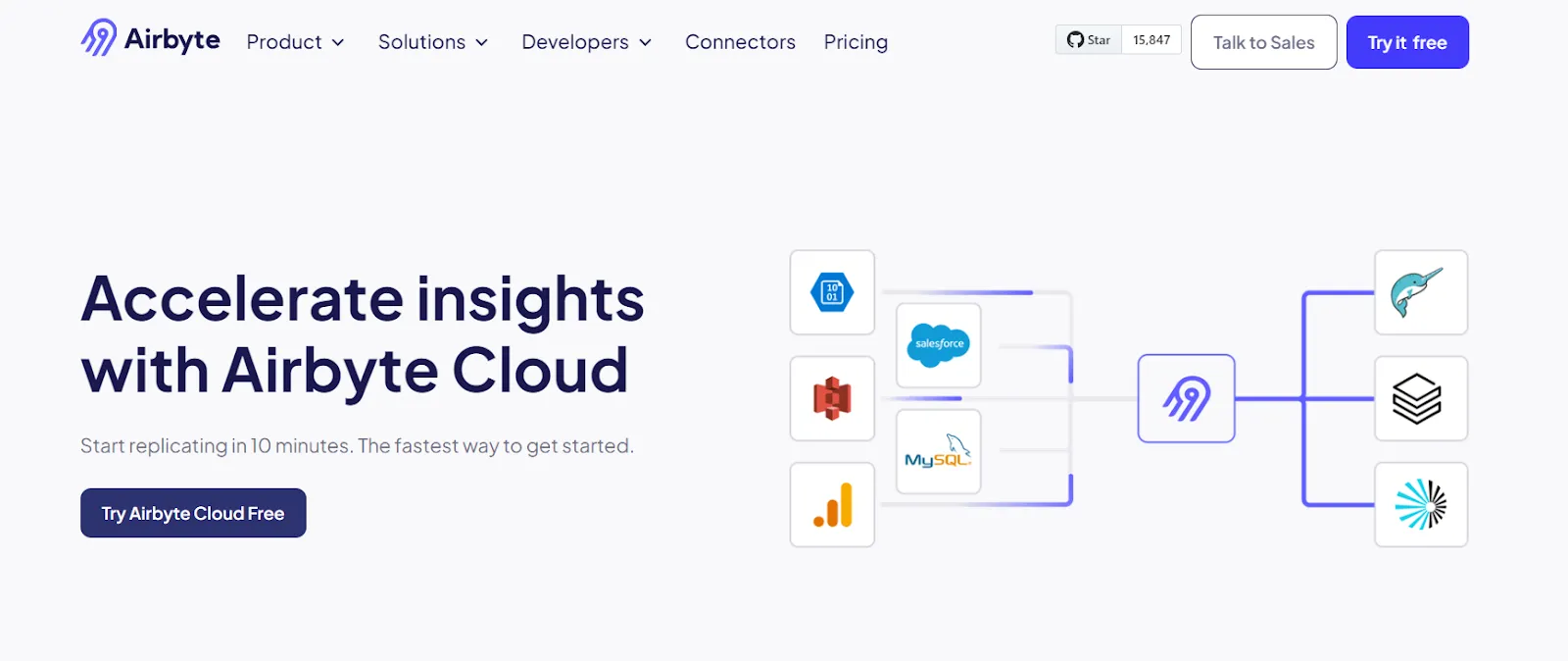 Airbyte Cloud