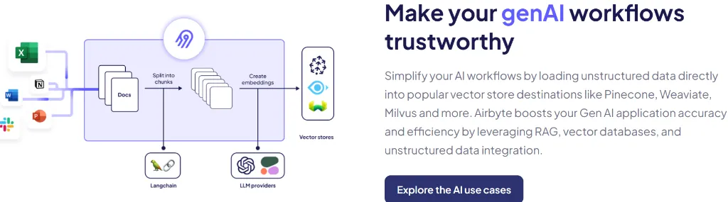 Airbyte