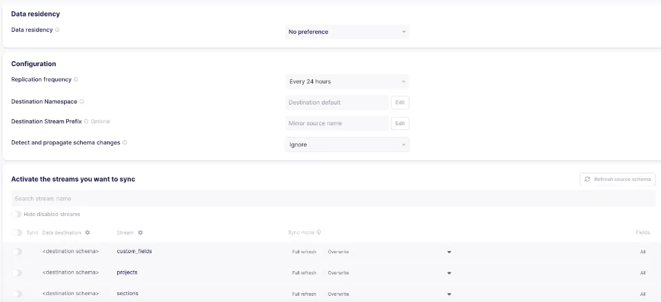 Outline Mode of Data Migration