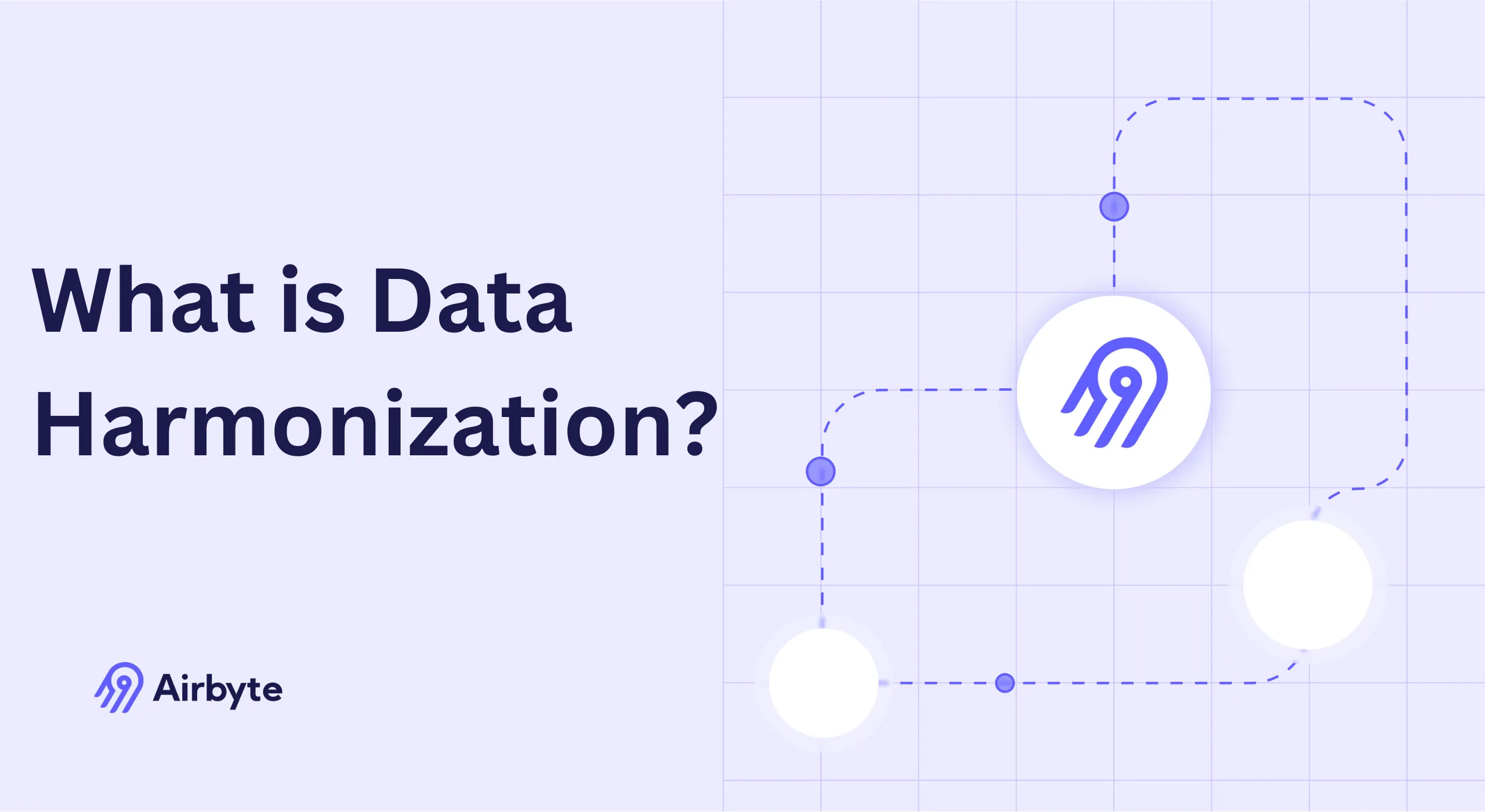 What is Data Harmonization?
