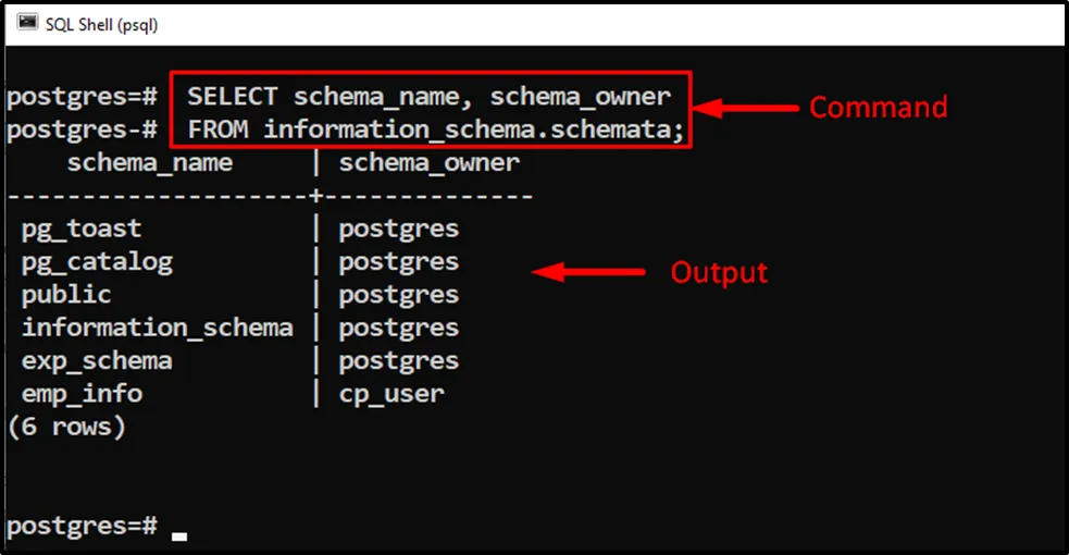 Output of information_schema query
