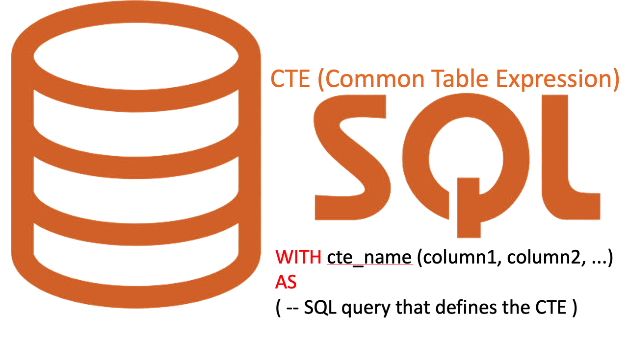 CTE (Common Table Expression) in SQL