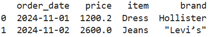 Reading CSV File