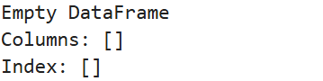 Empty DataFrame