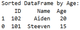 Sorting Data in a DataFrame