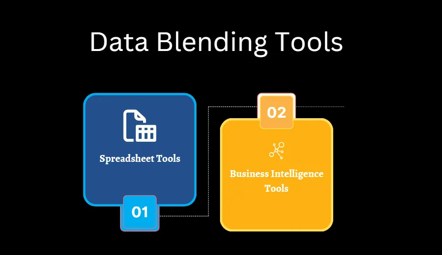Data Blending Tools