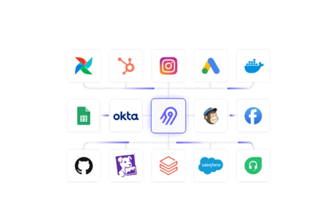 Airbyte